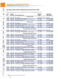 Page 8 Of Nos Technical Information