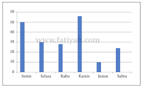 We did not find results for: Kunci Jawaban Matematika Kelas 4 Sd Mi Halaman 168 169 Lifanen