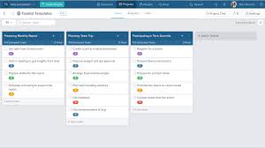 The 14 Best Kanban Apps Free Kanban Software Tools Of 2019