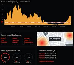 The username and password are stored in plain text. Telenet Klanten Melden Storingen Provider Ontkent Computerforum Pctuts Be