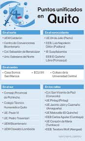 Pasados 30 días, se cerrará la. Edades Centros Quienes Pueden Vacunarse Contra El Covid 19 En La Semana Del Lunes 12 Al Domingo 18 De Julio Del 2021 El Comercio