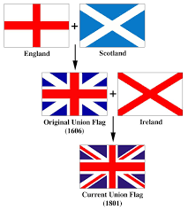 Origin Of The Union Jack First Union Flag Union Jack Uk Flag Union Flags