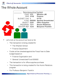 Department Of Financial Training 1 Chart Of Accounts