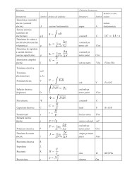 Kwh = milioane jouli (abreviat mj). 1 Marimi Si Unitati De Masura