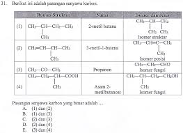 Dengan demikian nama 3 senyawa alkohol diatas sebagai berikut: Bedah Kisi Kisi Un Kimia 2019 Bagian Kimia Organik Urip Dot Info