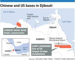Chinese Military Base in Africa: Djibouti | Law-In-Action
