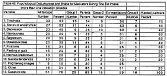 Trancenet German Tm Research 4 Of 7