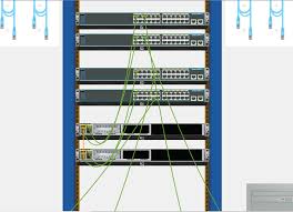 Ccna1 v6 0 final exam form a 002. Ensa Version 7 00 Final Pt Skills Assessment Exam Ptsa Answers
