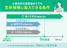マネーキャリア