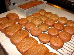 Bake at 425 degrees f for 5 minutes, then turn the oven temperature down to 350 degrees f. Zucchini Bread Mini Loaves And Muffins Tasty Kitchen A Happy Recipe Community