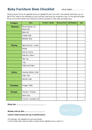 Do you have money to start a business, or will you need loans? Nursery Planner