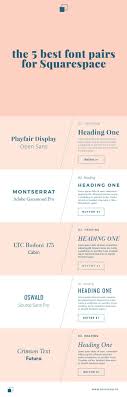 Pairing The Right Fonts Together Can Not Only Make Your Website Look More Professional But Also Draw The Reade Squarespace Design Web Design Tips Layout Design