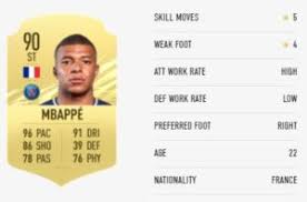 Kylian mbappé needs no introduction, the french forward has been dazzling fans with his speed that of course means a brand new potm card and sbc giving fifa 21 players the chance to get. Mbappe Fifa 21 Player Ratings Stats Gaming Frog