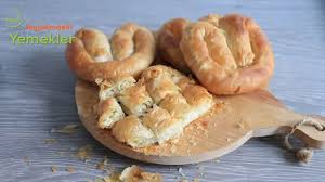 Yeni Eklenenler Panosundaki Pin