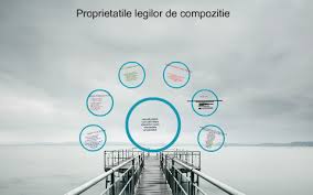 Legea este bine definita daca x y m x y m def 3. Proprietatile Legilor De Compozitie Cl A Xii A By Dorina Buzan