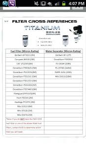 microgard oil filter cross reference tothepages me