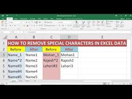 You can also use the ctrl + h keyboard shortcut. How To Remove Special Characters In Excel Data Learn Computer Telugu Channel Youtube