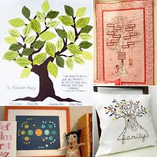 Now you can order only custom digital pattern. Modern Family Tree Ideas Popsugar Family