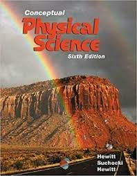 Essentials Of Biological Anthropology 4th 2018 Pdf Physical Science Science Textbook Physics