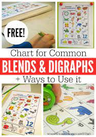 Free Blends And Digraphs Chart