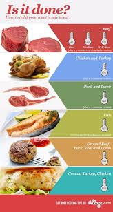 No More Undercooked Chicken Follow This Cheat Sheet For Safe Meat Cooking Times Http Www Ivillage Com How Tell Wh Meat Cooking Times Cooking Cooking Guide