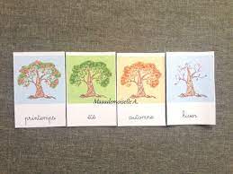 cartes de nomenclature a telecharger gratuitement les quatre saisons coloriage monster truck simple