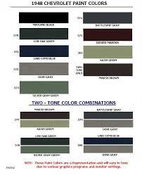 Chevrolet Paint Codes 1946 1954