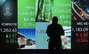 Review pasaran malaysia pada tahun 2019. Pasar Saham Ri Laris Manis Investor Asing Masuk Rp10 5 Triliun Market Bisnis Com