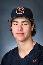 2025 Winchester Royals