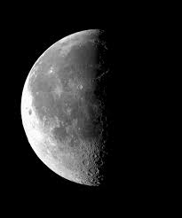 The affect of moon cycles. How Moon Phases Affect Personality Astrology Meaning