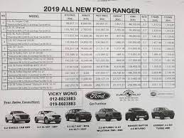 We did not find results for: Promosi Ford Ranger Kota Kinabalu Sabah