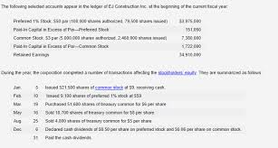 solved question instructions chart of accounts what i