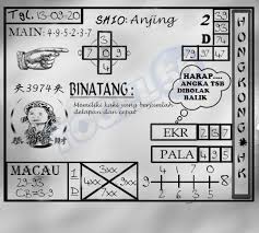 Gambar Syair Hk Mlm Ini Foto