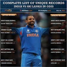 Indian cricket team will tour sri lanka in the month of july 2021. Epvrrxjhzqne8m