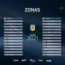 Información sobre los campeones del fútbol argentino incluyendo campeones año por año, logos, links y otra. Zonas Y Fixture De La Copa De La Liga Profesional De Futbol 2021