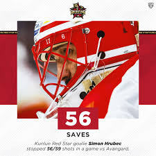 Šimon hrubec měl v brance vítězného mužstva 37 úspěšných zákroků. Khl Kunlun Red Star S Goalie Simon Hrubec Sets New Facebook