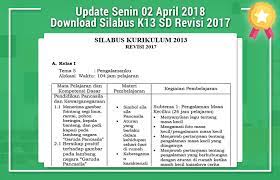 Download silabus kurikulum 2013 sd revisi 2017 pdf. Download Silabus Kurikulum 2013 Sd Revisi 2017 Lengkap Rpp K13
