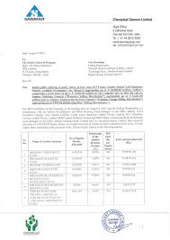 News wire services or dissemination in the united states. Kn355zhasoxytm