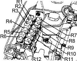 Fuse panel layout diagram parts: 95 99 Nissan Sentra Fuse Box Diagram