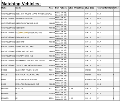 18 Faithful Ford Truck Bolt Pattern Chart