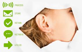 Auditory processing has a lot to do with listening and comprehending sounds, distinguishing sounds in the environment and recalling information. Auditory System Kindergarten Guide To Auditory Processing And How Your Child Uses It In The Classroom Integrated Learning Strategies
