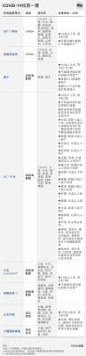 熱門 ptt 4 手機 電影 賞心悅目 熱新聞 表特板 熱趣 熱話 禁話題 體育. æ‰¹è¸¢è¸¢å¯¦æ¥­åŠ Ptt Cc å…«å¦ Facebook