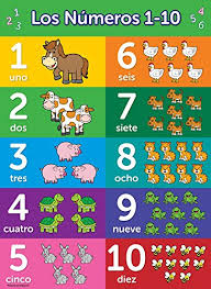 Spanish Toddler Learning Poster Kit 9 Educational