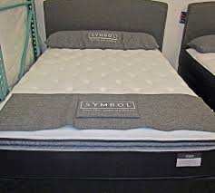 You can look at the address on the map. King Queen Full Twin Mattresses Sale At Best Value Mattresses Indianapolis Best Value Mattress Warehouse