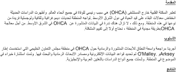 What does ohca stand for? Out Of Hospital Cardiac Arrests In The Gulf Region A Scoping Review Medrxiv