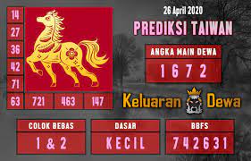 Prediksi Keluaran Taiwan Minggu 26 April 2020 Terjitu Taiwan Sydney Oktober