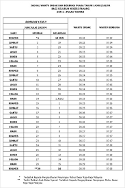 Jadual Berbuka Puasa Dan Imsak Bagi Seluruh Malaysia 1436h 2015m Sembang Terbang