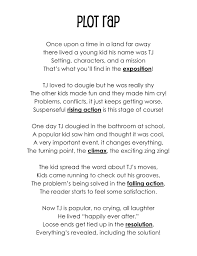 Teaching Plot Bahaha I Love It Teaching Plot Middle School Reading Reading Classroom