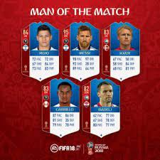 Joel campbell fifa 21 career mode. Fifa 18 World Cup Man Of The Match 3