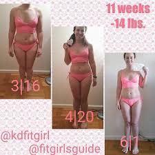 Pin On Transformations